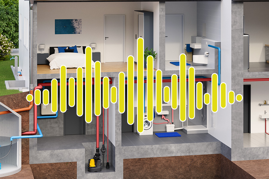 Schnittdarstellung eines Hauses mit sichtbaren Entwässerungsleitungen, einer Hebeanlage im Keller und einem überlagerten Schallwellen-Graphic in Neongelb, das die Geräuschentwicklung von Abwasser-Hebeanlagen im Gebäude symbolisiert.